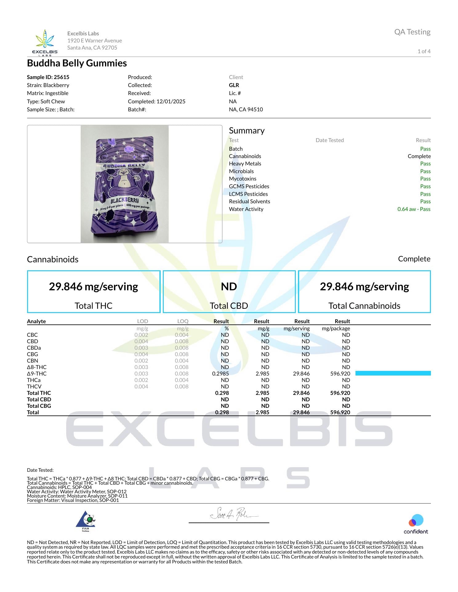 Certificate of Analysis - Buddha Belly Gummy - Blackberry - Excelbis Labs