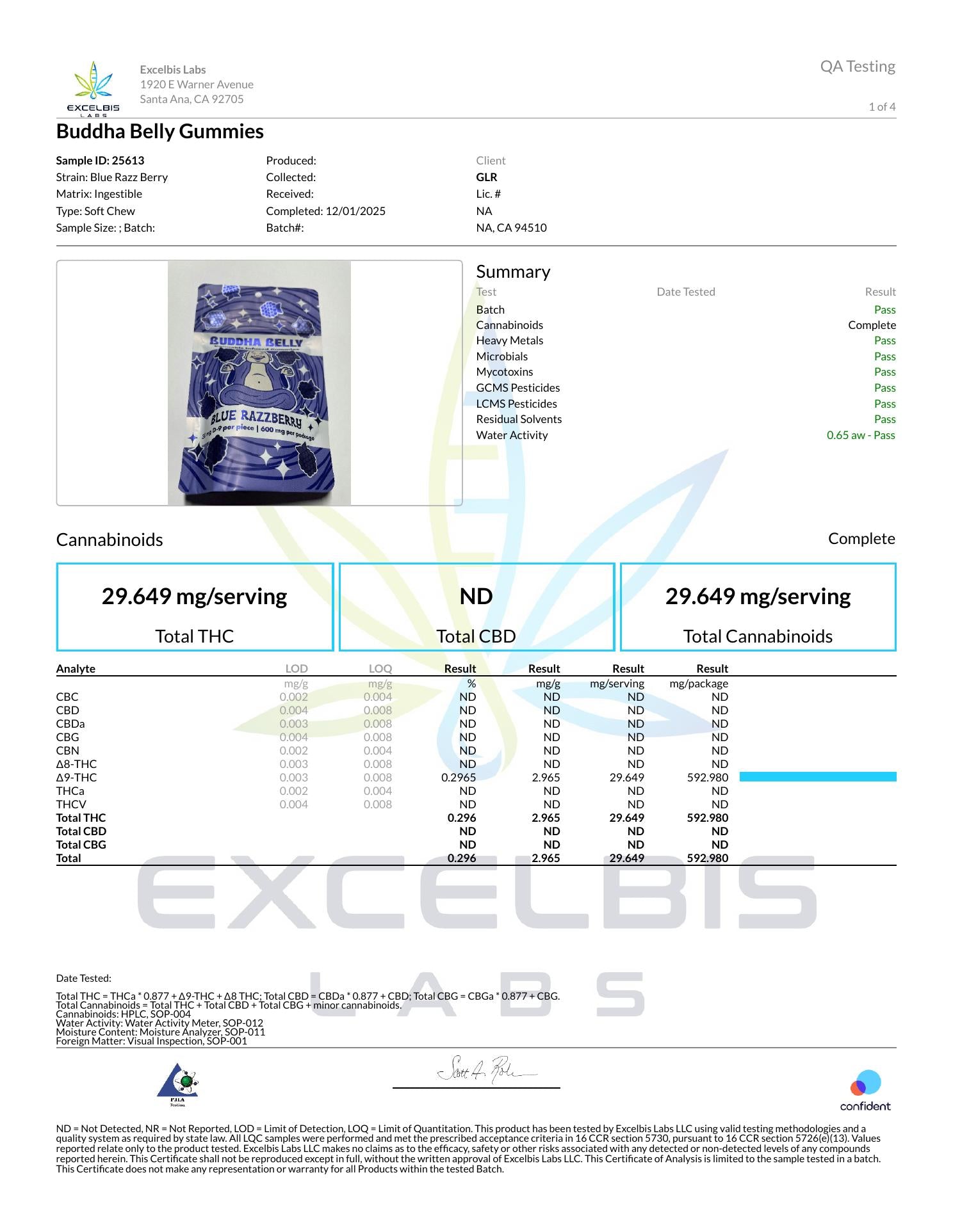 Certificate of Analysis - Buddha Belly Gummy - Blue Raspberry - Excelbis Labs