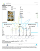 Certificate of Analysis - Buddha Belly Gummy - Pineapple Mango - Excelbis Labs