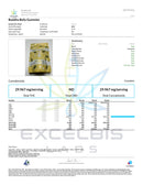Certificate of Analysis - Buddha Belly Gummy - Pineapple - Excelbis Labs