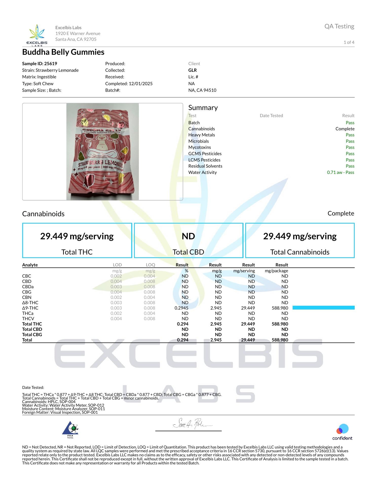 Certificate of Analysis - Buddha Belly Gummy - Strawberry Lemonade - Excelbis Labs