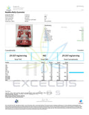 Certificate of Analysis - Buddha Belly Gummy - Strawberry - Excelbis Labs