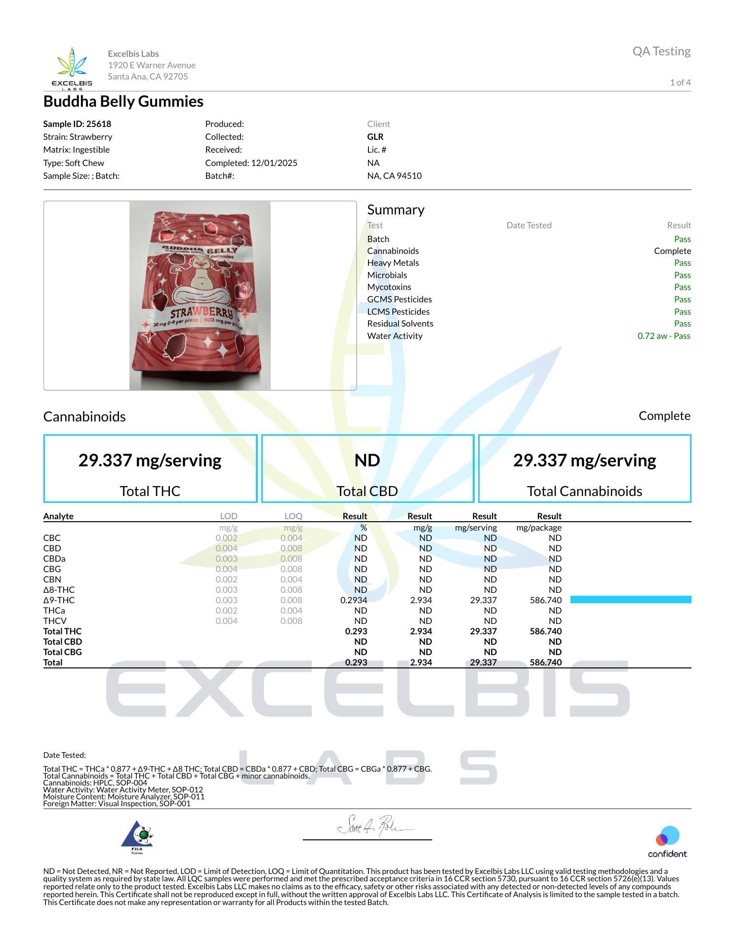 Certificate of Analysis - Buddha Belly Gummy - Strawberry - Excelbis Labs