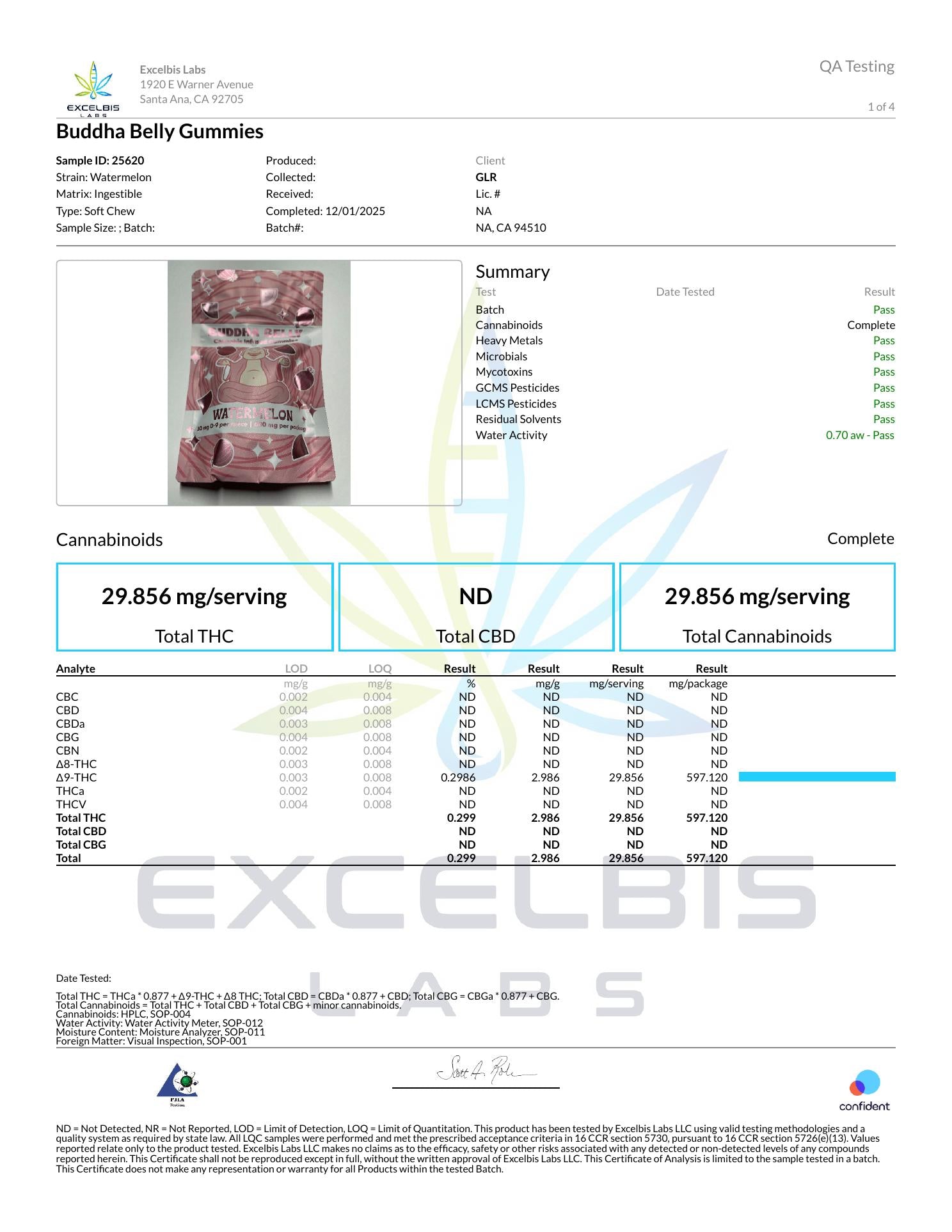 Certificate of Analysis - Buddha Belly Gummy - Watermelon - Excelbis Labs