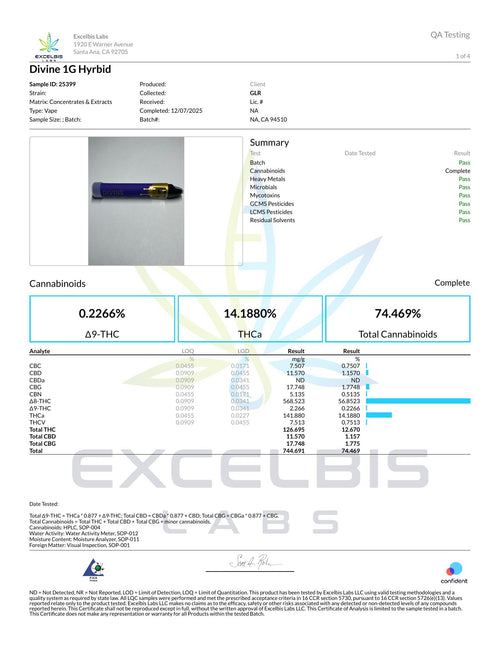 Certificate of Analysis - Divine Disposables 1g - Hybrid - Generic Category COA