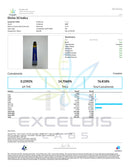 Certificate of Analysis - Divine Disposables 1g - Indica - Generic Category COA