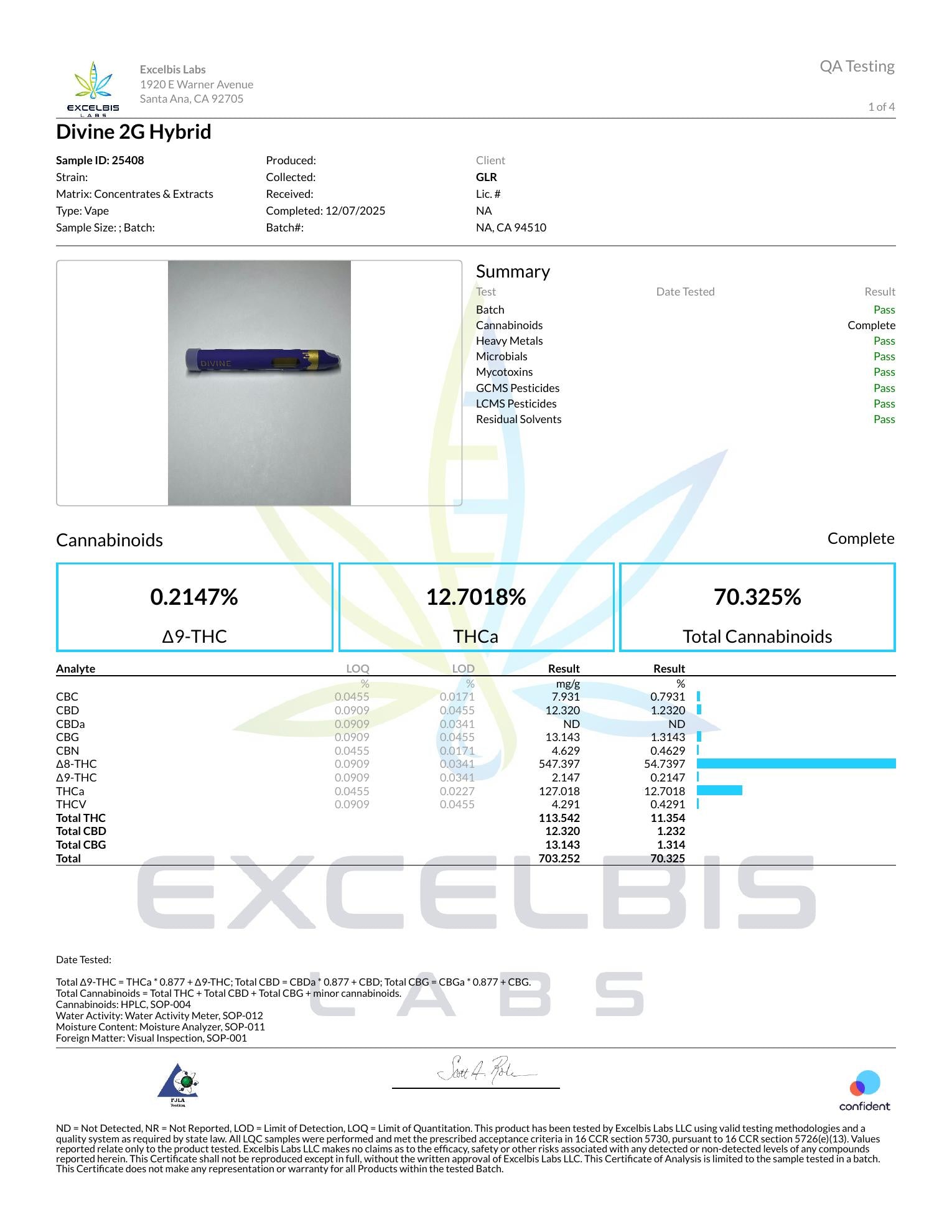 Certificate of Analysis - Divine Disposables 2g - Hybrid - Generic Category COA
