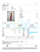 Certificate of Analysis - Divine Disposables 2g - Sativa - Generic Category COA