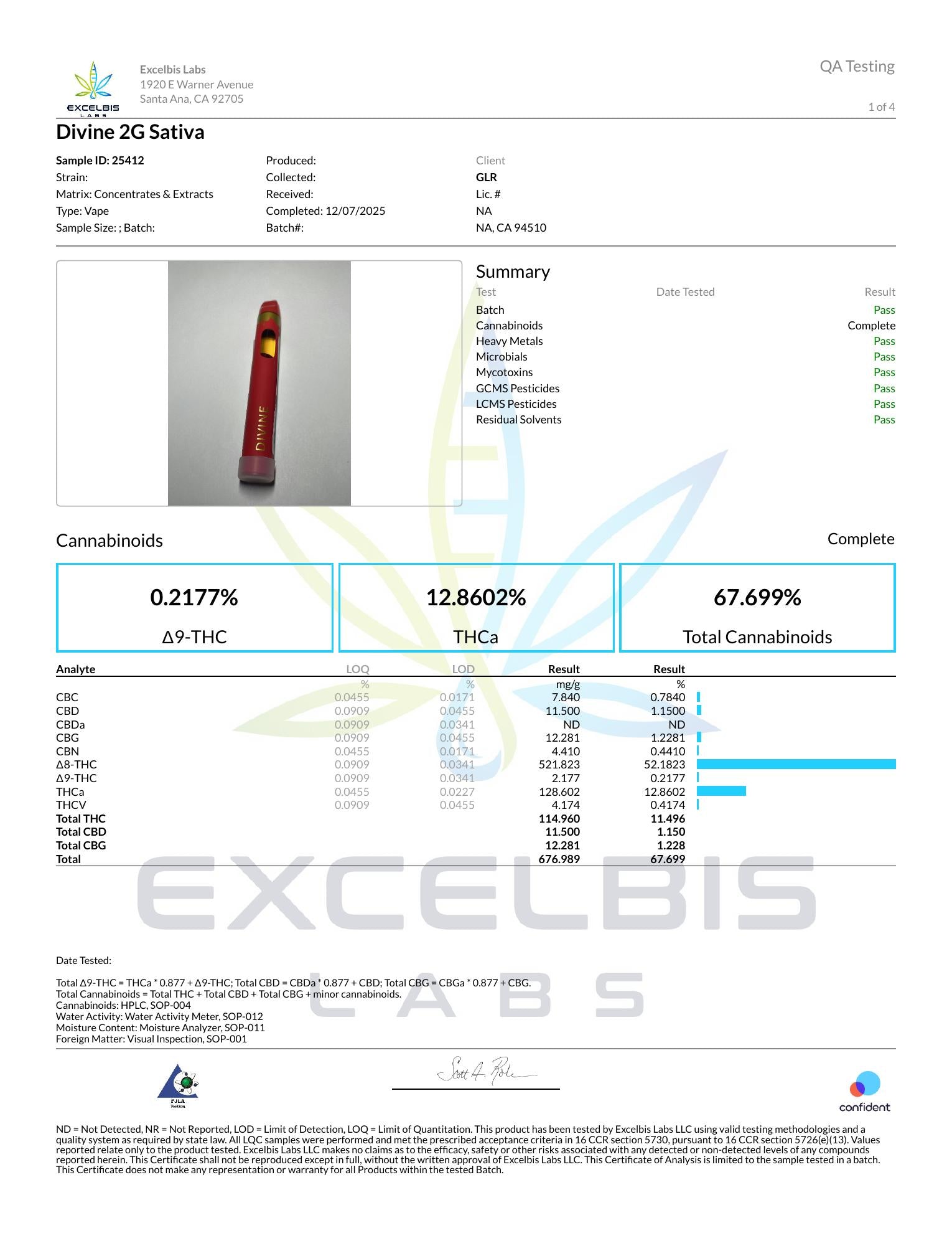 Certificate of Analysis - Divine Disposables 2g - Sativa - Generic Category COA