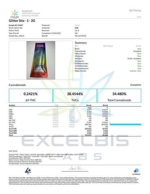 Certificate of Analysis - Glitter Sticks (Pre-roll) - Excelbis Labs
