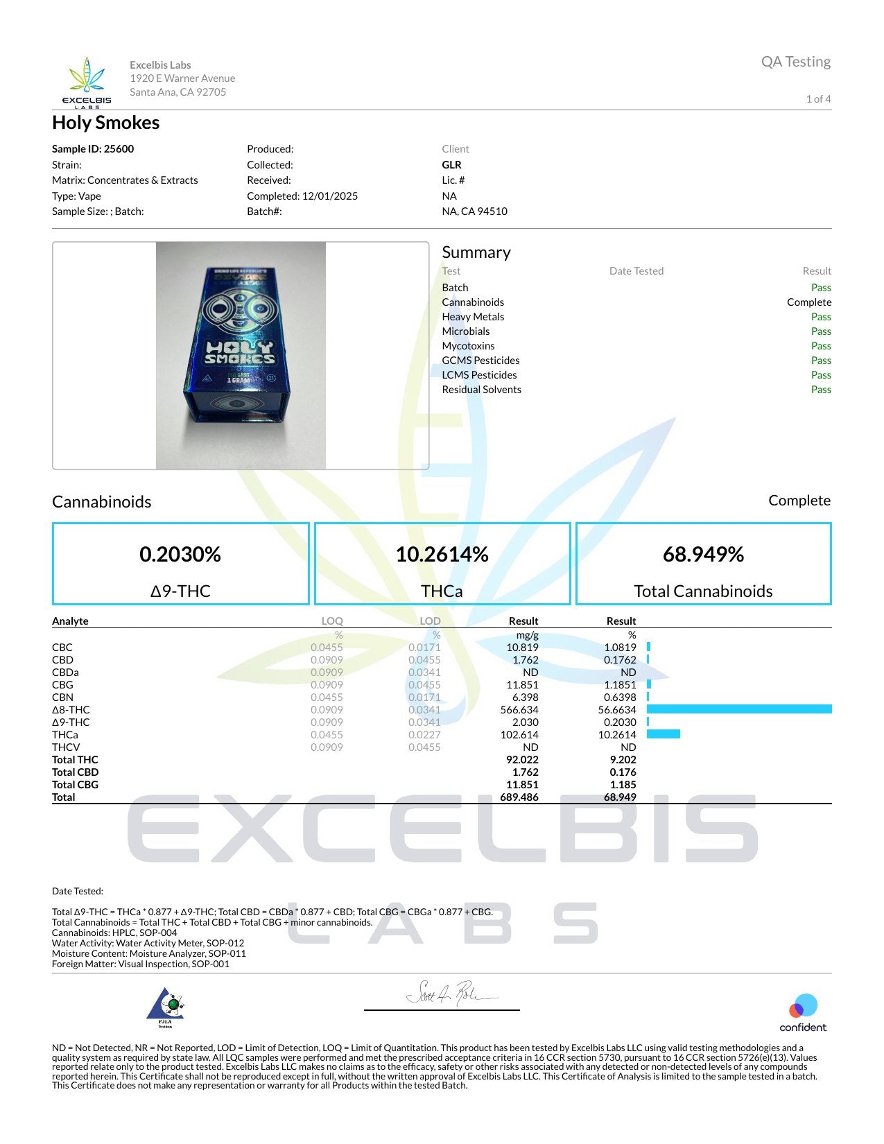 Certificate of Analysis - Holy Smokes Cart - Sample 25600 - Excelbis Labs