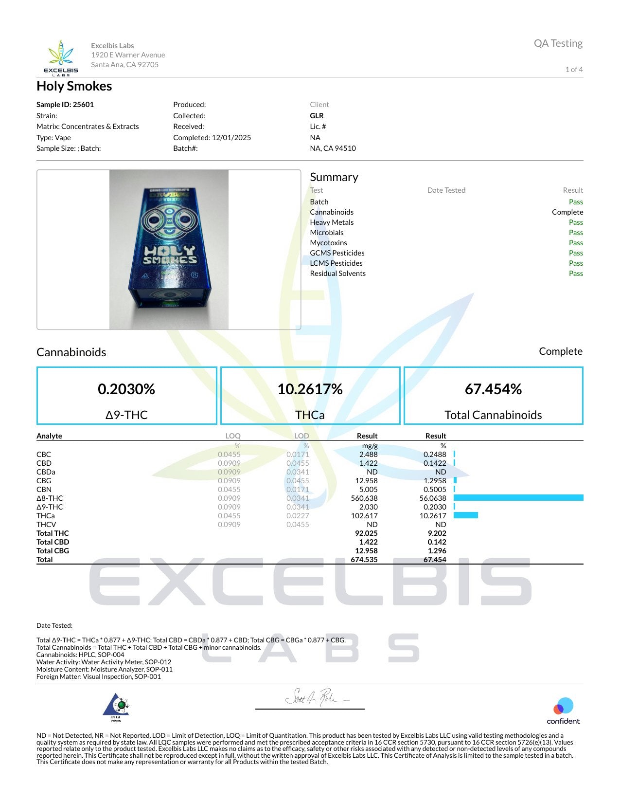 Certificate of Analysis - Holy Smokes Cart - Sample 25601 - Excelbis Labs