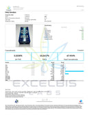 Certificate of Analysis - Holy Smokes Cart - Sample 25601 - Excelbis Labs