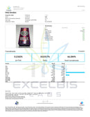 Certificate of Analysis - Holy Smokes Cart - Sample 25605 - Excelbis Labs
