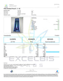 Certificate of Analysis - Holy Smokes Indica (Pre-roll) - Excelbis Labs
