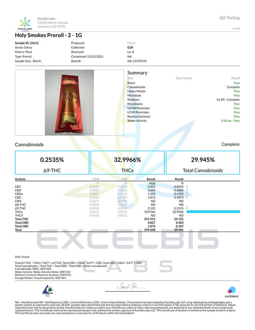 Certificate of Analysis - Holy Smokes Sativa (Pre-roll) - Excelbis Labs