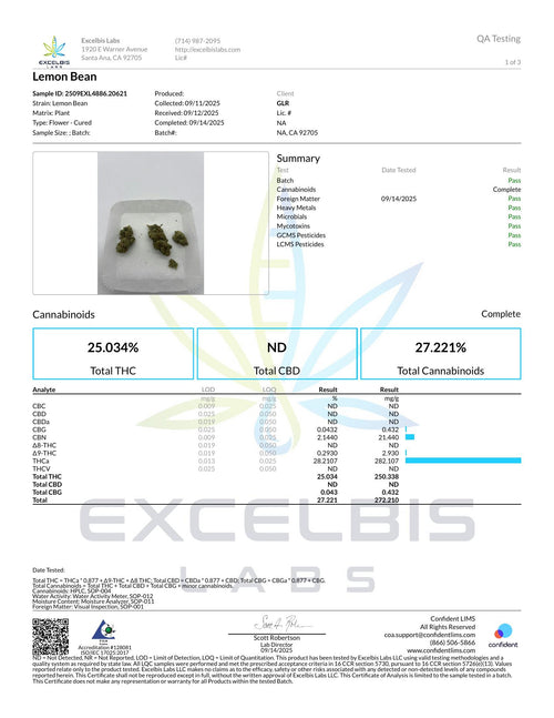 Certificate of Analysis - Lemon Bean (Flower) - Excelbis Labs