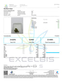 Certificate of Analysis - NL Haze / Northern Haze (Flower) - Excelbis Labs