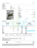 Certificate of Analysis - Sharpie (Flower) - Excelbis Labs