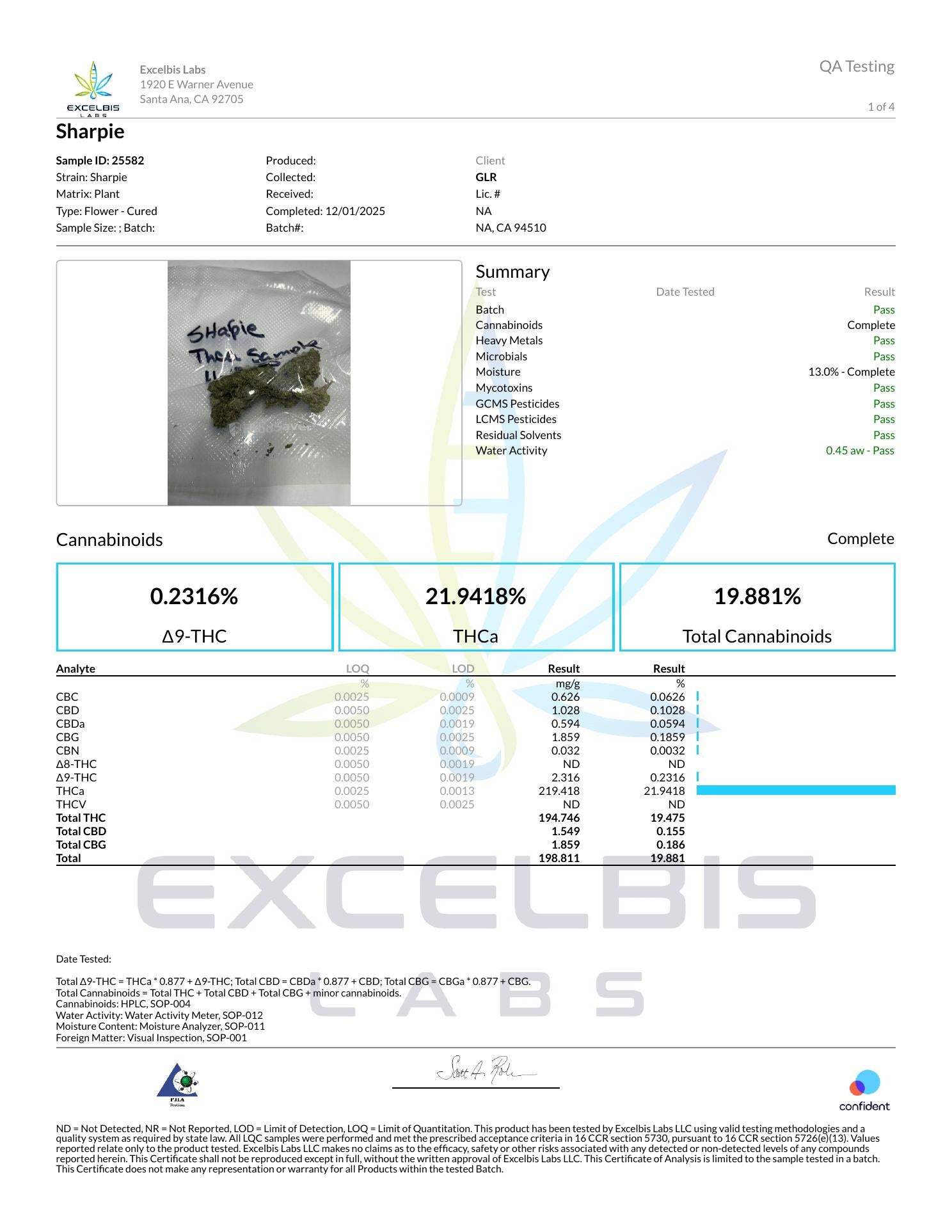 Certificate of Analysis - Sharpie (Flower) - Excelbis Labs